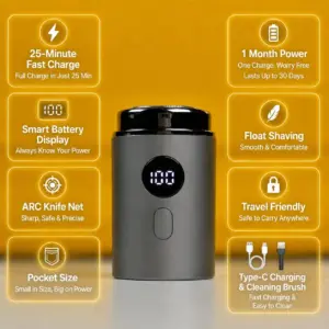 Mini Portable Electric Shaver (Premium Edition)